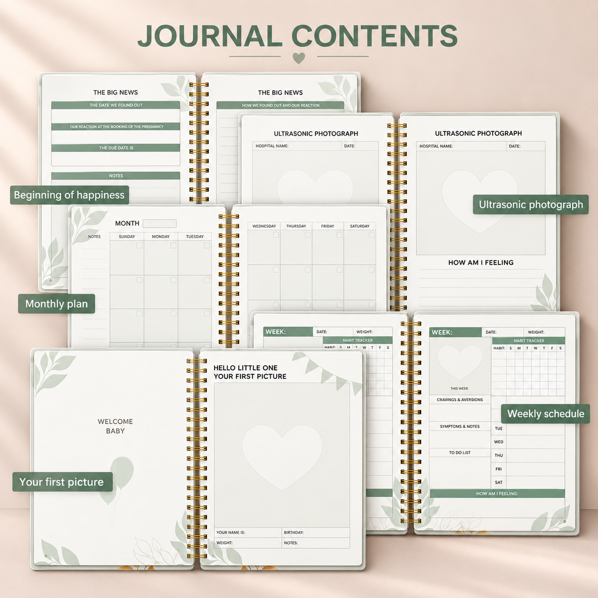 Pregnancy Journal & Planner for Moms-to-Be – 192-Page Guided Pregnancy Memory Book